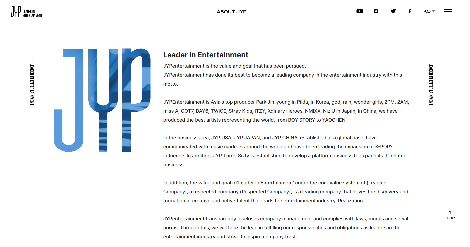 JYP Monthly Audition 2023 Online For Girls A Gateway To K Pop Stardom